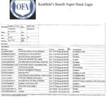 OFA 16 cdrtificates Kentfield's Benelli Super Balck Eagle