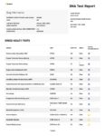 Embark DNA Test Results - Lacey